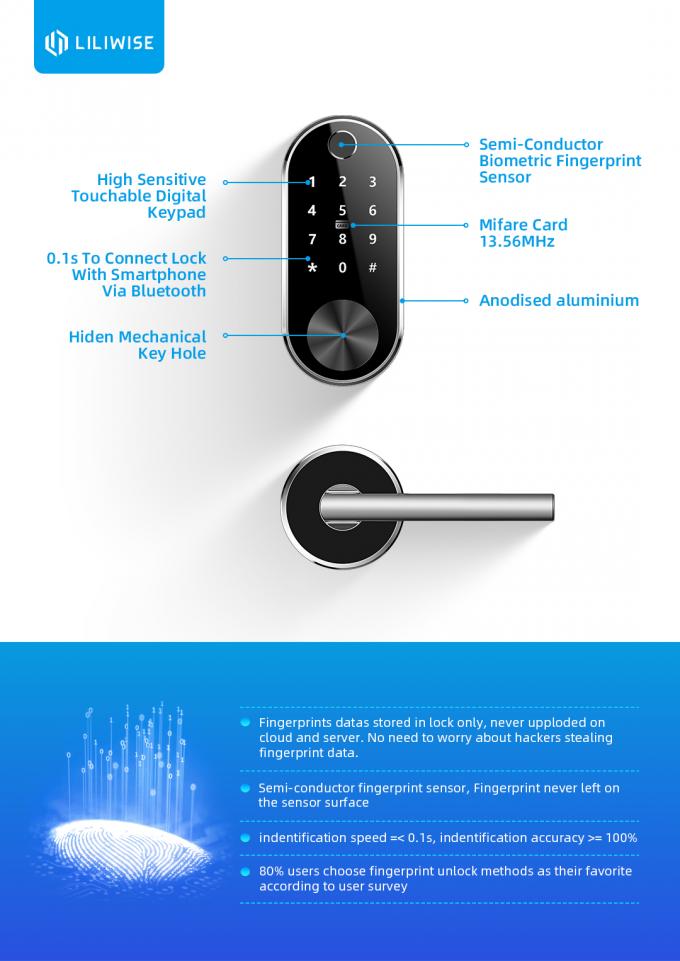 Serrure électronique fendue intelligente de porte de serrure de porte de code de haute sécurité avec 2 ans de garantie 1