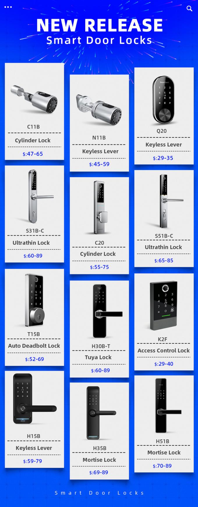 Porte biométrique électronique de Smart Mini Fingerprint Lock For Home de sécurité 4