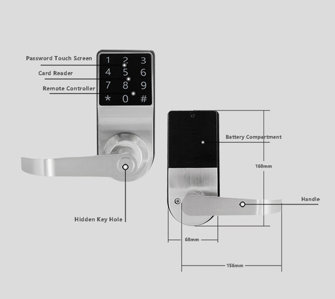 Conception à distance de panneau d'écran tactile de serrure de porte de code de porte pour l'appartement de Digital 2