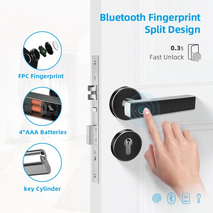 La serrure de porte intelligente de Bluetooth par l'intermédiaire des clés mécaniques d'appli de Wifi ouvrent pour l'usage à la maison 0