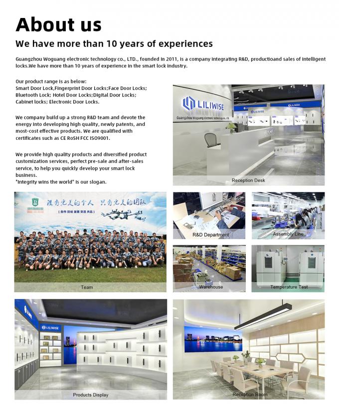 Serrure de porte intelligente d'empreinte digitale 11