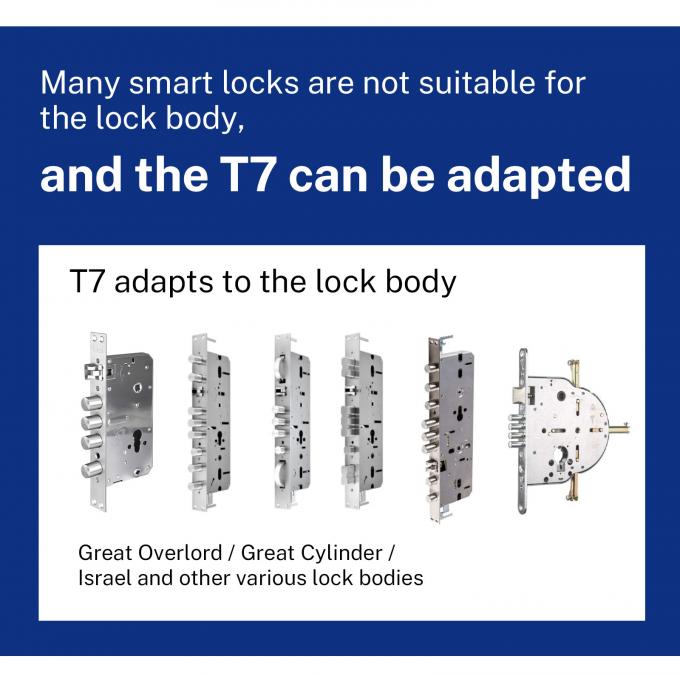 Liliwise Nouveau design verrouillage enti&egrave;rement automatique verrouillage num&eacute;rique d'empreintes digitales &eacute;lectronique verrouillage Tuya APP TTlock Smart Door Lock 30