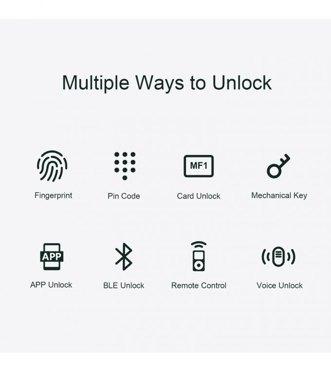 Liliwise automatique personnalis&eacute; Wifi imperm&eacute;able &agrave; l'eau sonnette de porte int&eacute;gr&eacute;e d&eacute;verrouiller des serrures intelligentes Tuya Ttlock Smart Door Lock Avec empreinte digitale 8