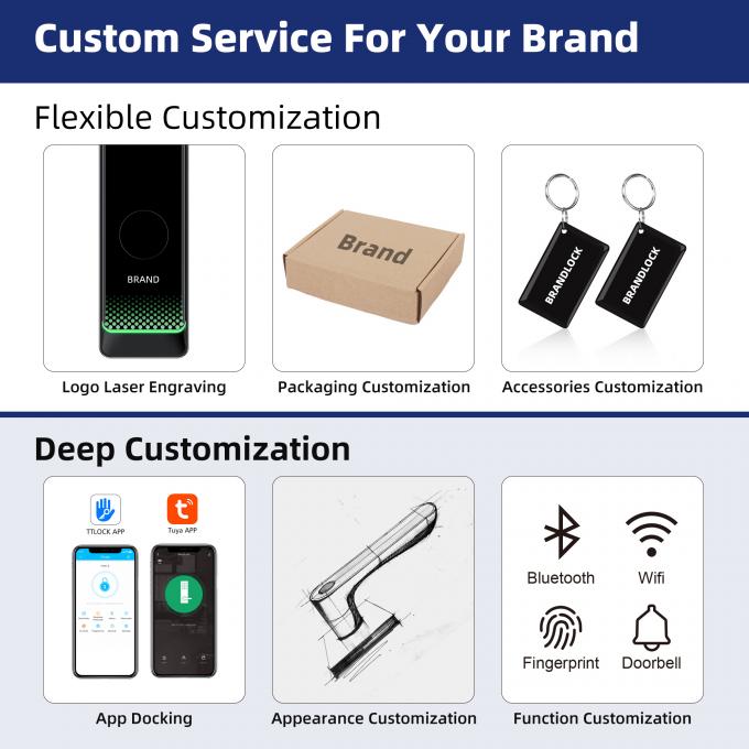 S&eacute;curit&eacute; Liliwise Tuya Wifi Cerradura Fermetures &eacute;lectroniques intelligentes intelligentes 18