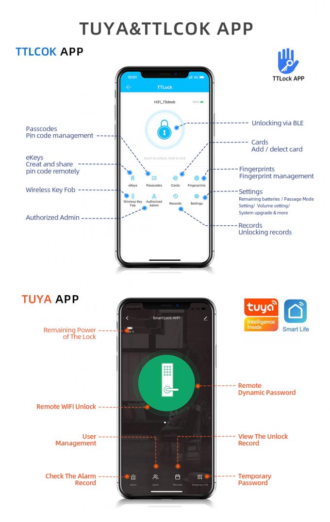 Liliwise Tuya APP &eacute;tanche &agrave; l'eau Wifi BLE Smart Lock Smart Lock Slim Porte &agrave; verrouillage pour profil &eacute;troit Porte en aluminium Porte en bois 3