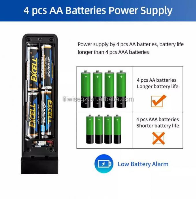 En acier inoxydable &eacute;tanche &agrave; l'eau et &agrave; verrouillage intelligent ext&eacute;rieur Tuya Ttlock Wifi verrouillage de porte sans cl&eacute; 6