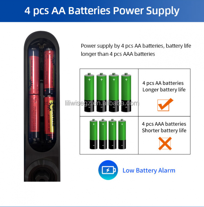 Liliwise imperm&eacute;able &agrave; l'eau Alexa aluminium acier Ip66 Smart Door Lock empreinte digitale Cerradura Electronica Ttlock Smart Lock avec Wifi 8