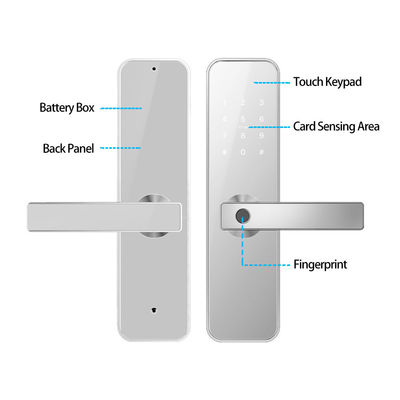 Serrures de porte électroniques biométriques à la maison de ROSH 75mm épais pour la carte de code d'appli de BLE