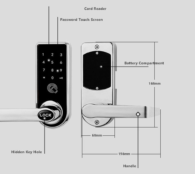 Serrures de porte à extrémité élevé de domotique, serrure Keyless de Bluetooth Smart 2