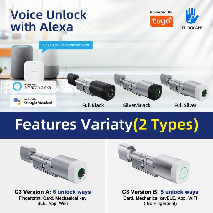 Carte d'empreinte digitale RFID de Liliwise Fermeture de porte imperm&eacute;able r&eacute;glable WiFi BLE Tuya Ttlock Fermeture &agrave; cylindre intelligent pour remplacer l'ancien m&eacute;canique 2